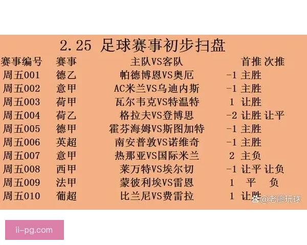 西甲赛场冷门风险的多维度全面评估与前瞻分析体系化方法论研究